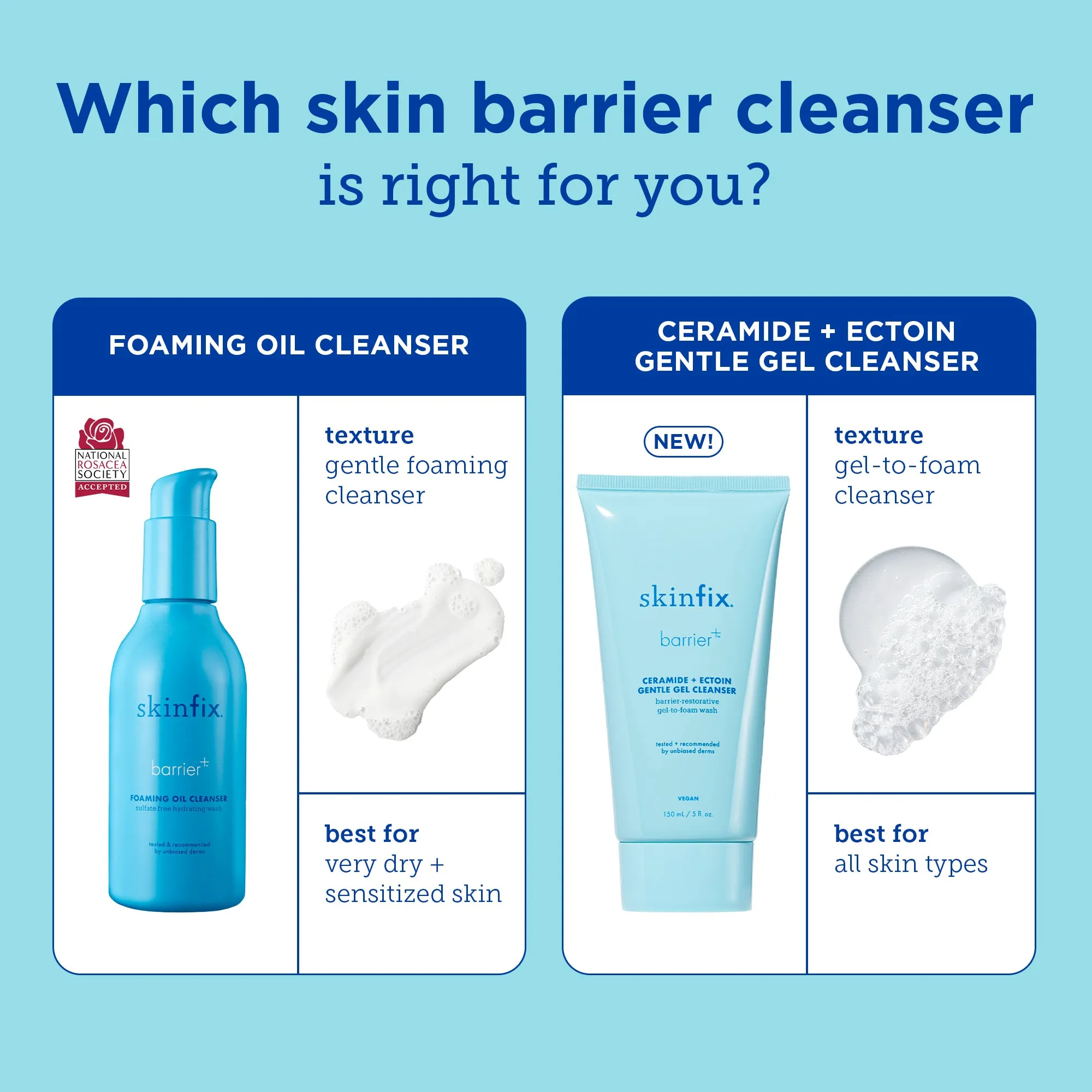 Barrier  Ceramide   Ectoin Gentle Gel Cleanser